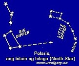 Polaris